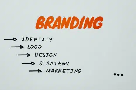 SEO and Branding