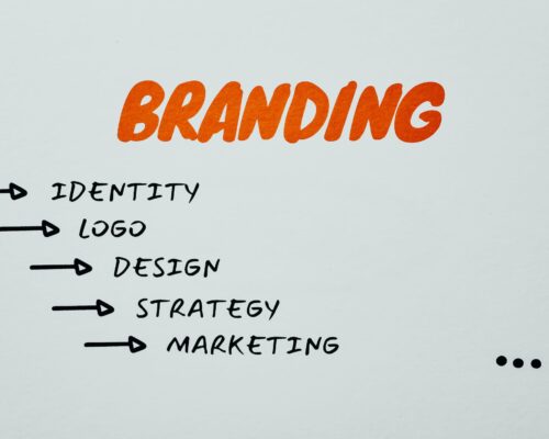 SEO and Branding
