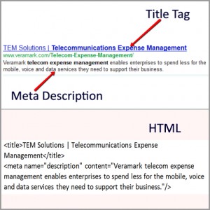 metadescription
