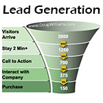 lead-generation-funnel1