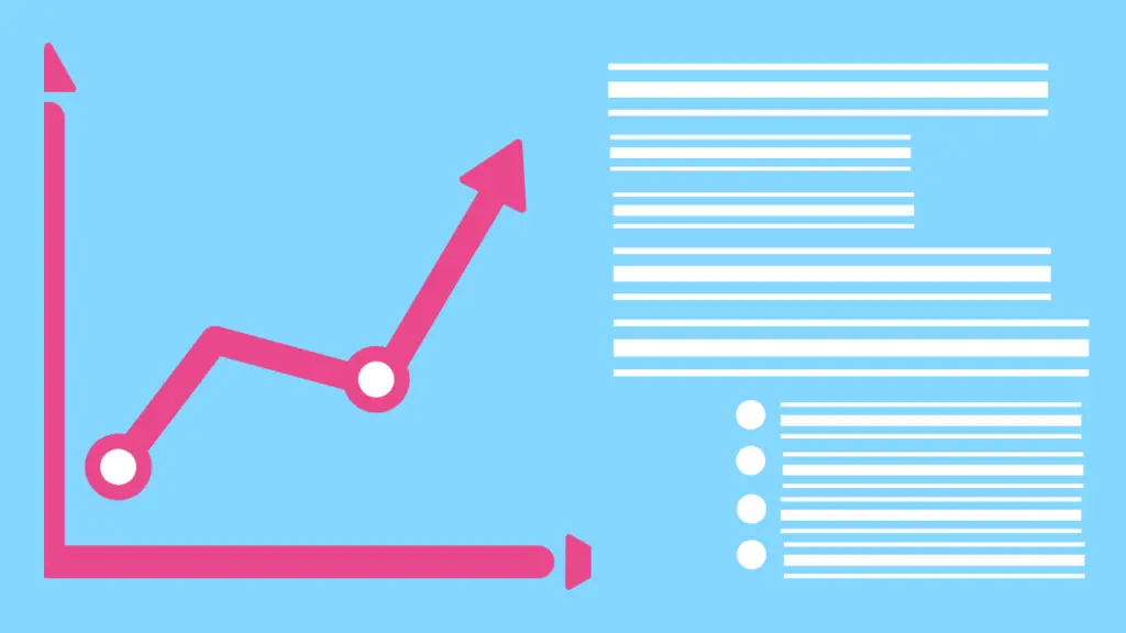 Good Landing Page Results Graph