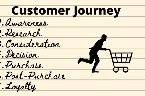 customer journey
